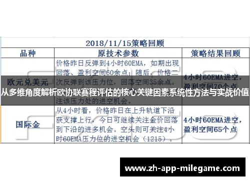 从多维角度解析欧协联赛程评估的核心关键因素系统性方法与实战价值