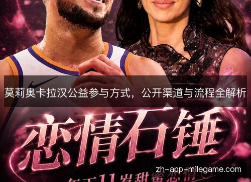 莫莉奥卡拉汉公益参与方式，公开渠道与流程全解析